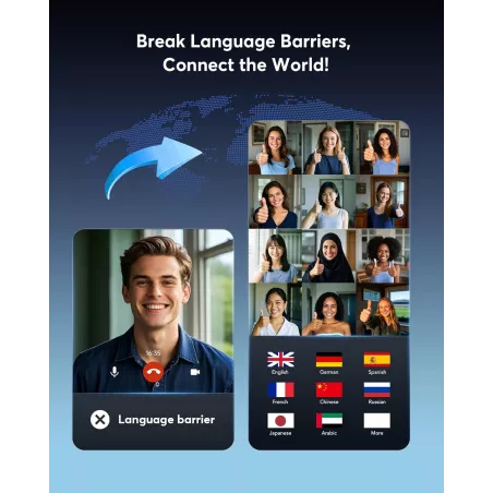 Écouteurs Traduction Instantanée AI - 144 Langues, Charge
