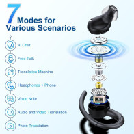 AI Translation Earbuds - 164 Languages, 3-in-1 Bluetooth 5.4, 48H Battery