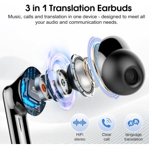 Real-Time AI Translation Earbuds – 3-in-1 Bluetooth 5.3, 164 Languages