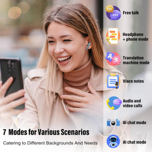 Écouteurs Traducteurs AI 3-en-1 Bluetooth 164 Langues, 48H