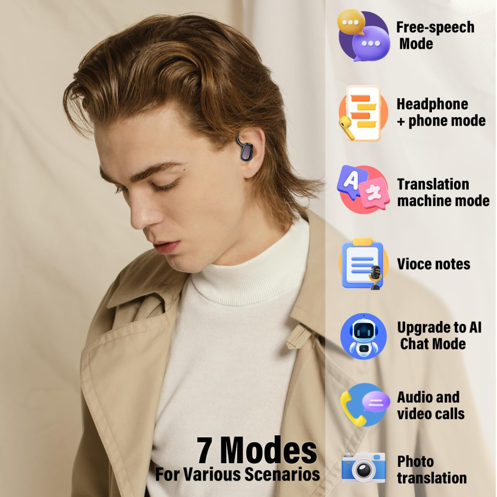 Écouteurs Traduction AI 164 Langues, App Sans Abonnement