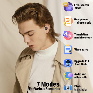 AI Translation Earbuds: 164 Languages, Real-Time, No Subscription, 50H Battery