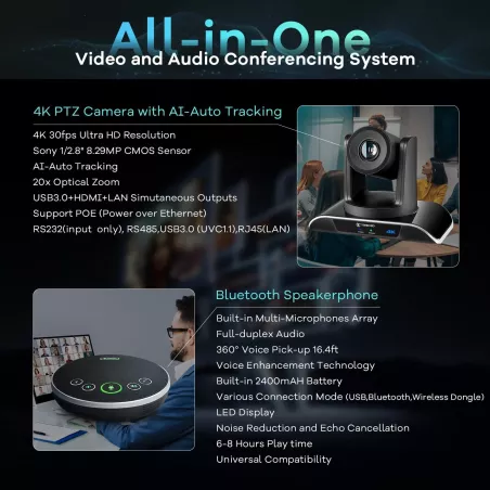 TONGVEO Caméra Conférence 4K PTZ 20x Zoom AI Auto-Suivi USB3.0 HDMI LAN + Enceinte Bluetooth Micro