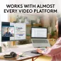 Webcam Logitech Brio 101 Full HD 1080p avec Micro, Obturateur, USB-A, Compatible Zoom, Teams, Nintendo Switch