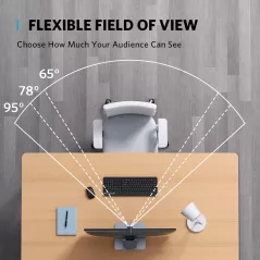 Anker PowerConf C200 Webcam 2K avec Correction Lumineuse & Micro AI