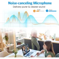 EMEET Webcam 1080P USB avec Microphone Anti-Bruit, Cache Vie Privée, Correction Lumière, 70° Vue Fixe
