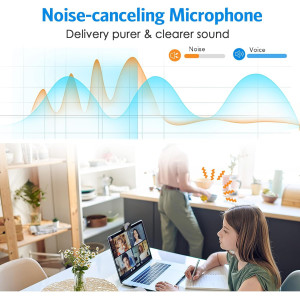 EMEET 1080P Webcam with Mic, Privacy Cover & Auto Light Correction