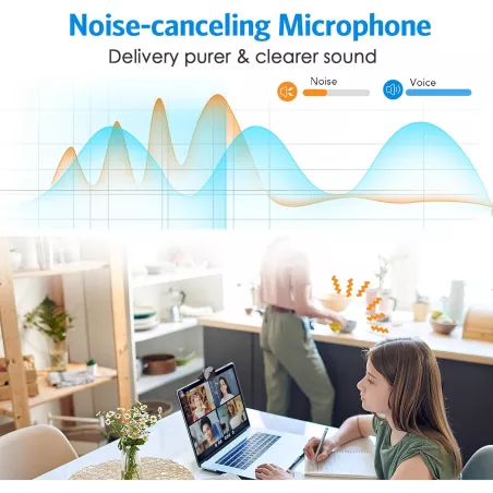 EMEET Webcam 1080P USB avec Microphone Anti-Bruit, Cache Vie Privée, Correction Lumière, 70° Vue Fixe