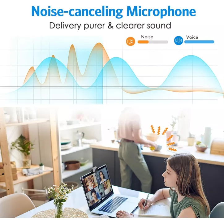 EMEET Webcam 1080P USB avec Microphone Anti-Bruit, Cache Vie Privée, Correction Lumière, 70° Vue Fixe