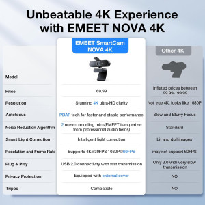 EMEET NOVA 4K Webcam - Ultra HD, Autofocus, Dual Mics, Privacy Cover