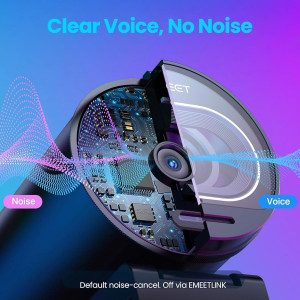 EMEET S600 4K Webcam – Sony Sensor, PDAF, 1080P 60FPS, Privacy Cover