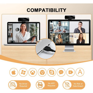 Webcam Full HD 1080P pour PC/Mac, Correction Lumière, Compatible Skype, Zoom, FaceTime, Hangouts