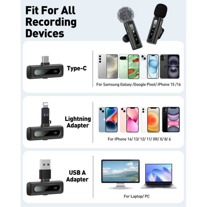 Wireless USB-C Lavalier Microphone for Android/PC – Mini Clip-On Mic with Rotatable Clip & Denoise Recording