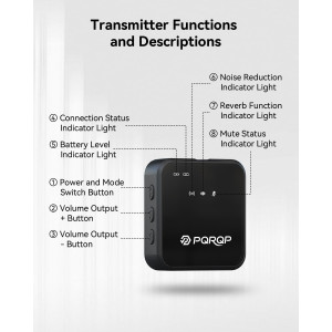PQRQP 3-in-1 Wireless Microphone for iPhone, Android & Camera – 18H Battery