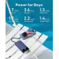 Charmast Chargeur Portable 10000mAh Slim avec Câbles Intégrés, 6 Sorties, Charge Rapide 3A pour Smartphones