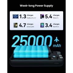 INIU Power Bank 25000mAh 100W Chargeur Portable USB-C Rapide 3 Sorties pour Laptop, MacBook, iPhone, Samsung