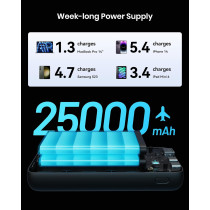 INIU 25000mAh 100W Power Bank USB-C Fast Charger for Laptops & Phones