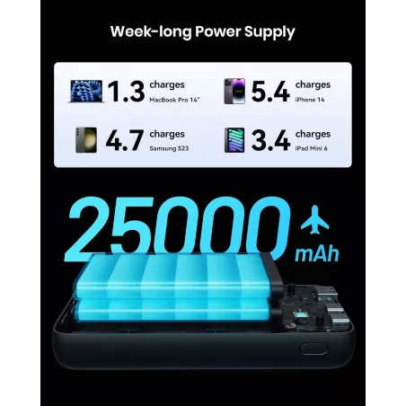 INIU Power Bank 25000mAh 100W Chargeur Portable USB-C Rapide 3 Sorties pour Laptop, MacBook, iPhone, Samsung