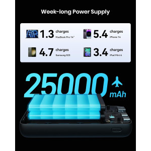 INIU 25000mAh 100W Power Bank USB-C Fast Charger for Laptops & Phones