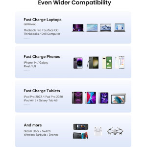 Chargeur Portable INIU 25000mAh 100W USB-C Rapide Multi-Ports