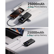 Chargeur Portable INIU 25000mAh 100W USB-C Rapide Multi-Ports