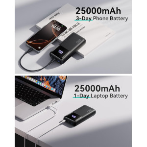 Chargeur Portable INIU 25000mAh 100W USB-C Rapide Multi-Ports