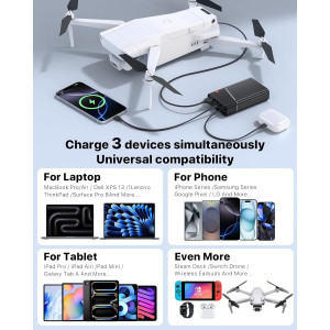 Portable Charger 20000mAh PD 3.0 + QC 4.0 Fast Charging Power Bank