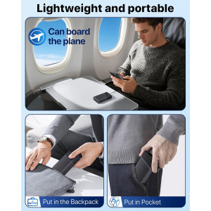 Portable Charger 20000mAh PD 3.0 + QC 4.0 Fast Charging Power Bank