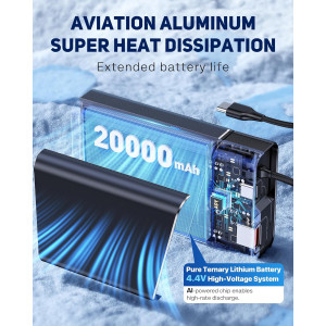 Portable Charger 20000mAh PD 3.0 + QC 4.0 Fast Charging Power Bank