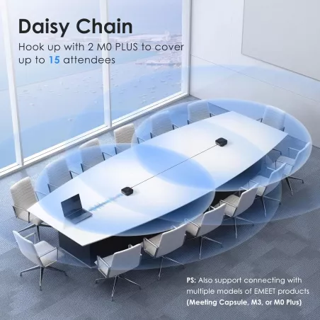 Haut-parleur Conférence EMEET M0 Plus 360° Bluetooth USB-C