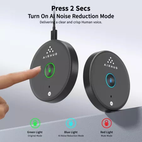 Microphone USB AIRHUG Omnidirectionnel Sans Haut-parleur avec Bouton Muet LED et Réduction de Bruit AI