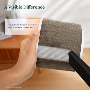 LEVOIT Core Mini-P Air Purifier for Bedroom – Smoke, Allergy, Odor Filter