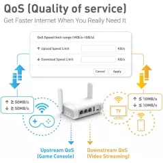 GL.iNet GL-SFT1200 Opal - Routeur WiFi Portable Dual Band avec VPN, répéteur, OpenWrt, pour maison et voyage