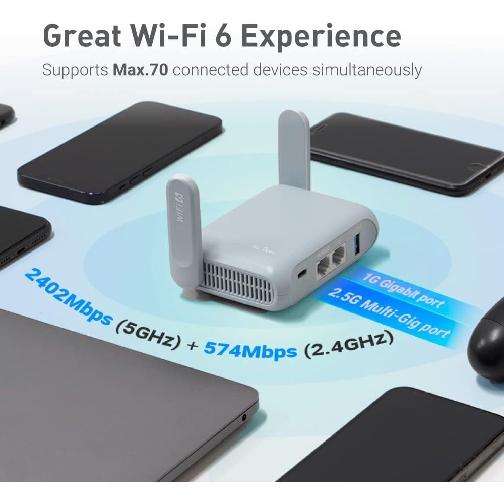 GL.iNet GL-MT3000 Beryl AX: Portable WiFi 6 Travel Router with VPN