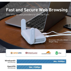 GL.iNet GL-MT3000 Beryl AX: Portable WiFi 6 Travel Router with VPN