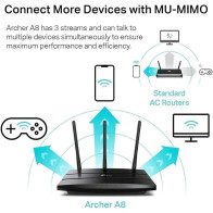TP-Link AC1900 Archer A8 Smart Dual Band Gigabit WiFi Router with MU-MIMO