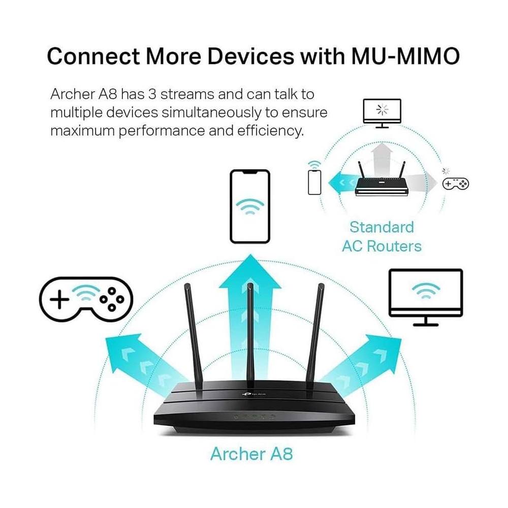 Routeur WiFi TP-Link AC1900 Archer A8 - Double Bande Gigabit