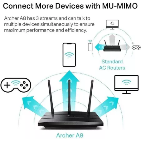 Routeur WiFi TP-Link AC1900 Archer A8 - Double Bande Gigabit