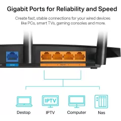 Routeur WiFi TP-Link AC1900 Archer A8 - Double Bande Gigabit