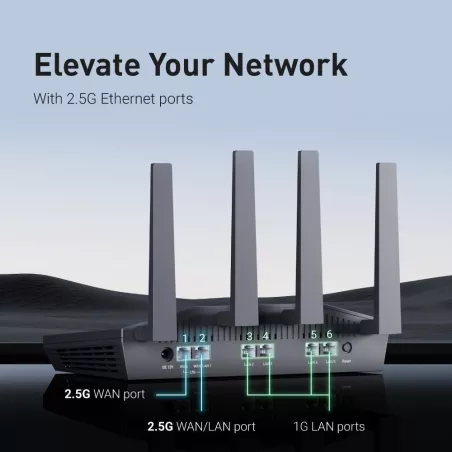 GL.iNet GL-MT6000 Flint 2 Routeur WiFi 6 Haut Débit, 2 Ports Ethernet 2.5G, VPN Longue Portée
