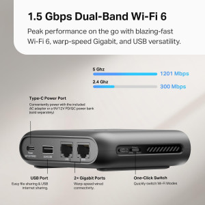 Routeur Travel Wi-Fi 6 TP-Link TL-WR1502X Ultra-Portable USB-C