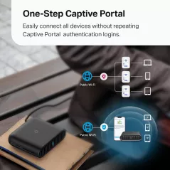 Routeur Travel Wi-Fi 6 TP-Link TL-WR1502X Ultra-Portable USB-C