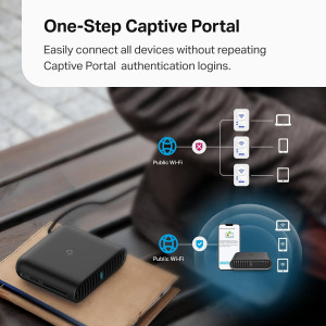 Routeur Travel Wi-Fi 6 TP-Link TL-WR1502X Ultra-Portable USB-C