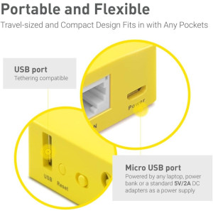 GL.iNet GL-MT300N-V2 Mini Routeur VPN Portable avec Ethernet