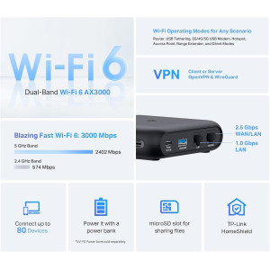 TP-Link AX3000 Travel Router TL-WR3002X | Dual-Band Wi-Fi 6, Multi-Gig