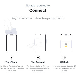 dot. Card - Tap Digital Business Card for iPhone & Android (Black)