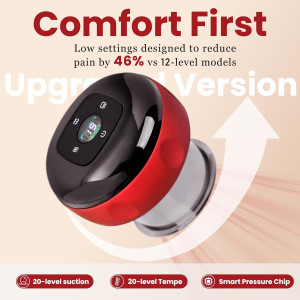 Becommend Kit Ventouses Électriques 5-en-1 Chauffant 20 Niveaux