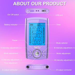 Belfiu TENS & PMS Muscle Stimulator – 24 Modes Pain Relief Massager Kit