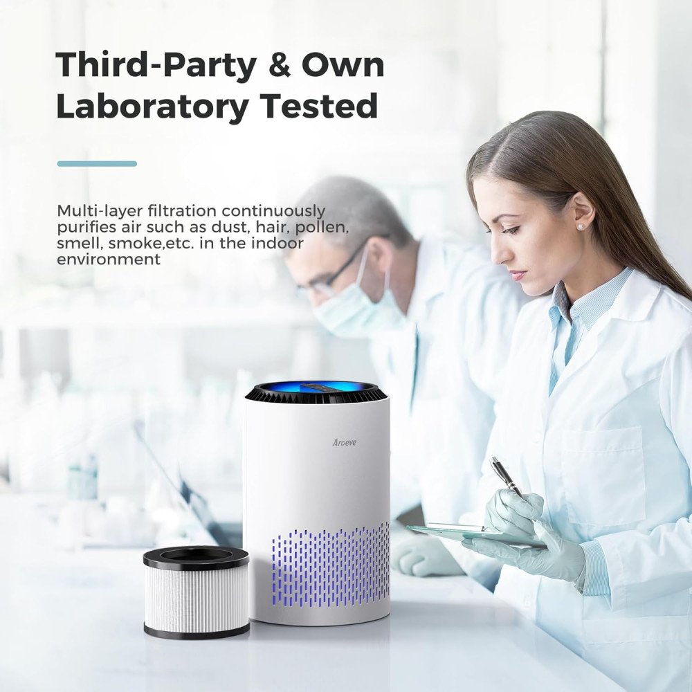 AROEVE Air Purifier for Bedroom – 3-Layer Filter, Sleep Mode, Timer