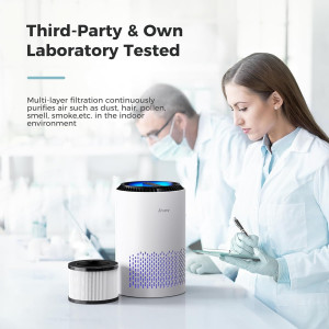 AROEVE Air Purifier for Bedroom – 3-Layer Filter, Sleep Mode, Timer